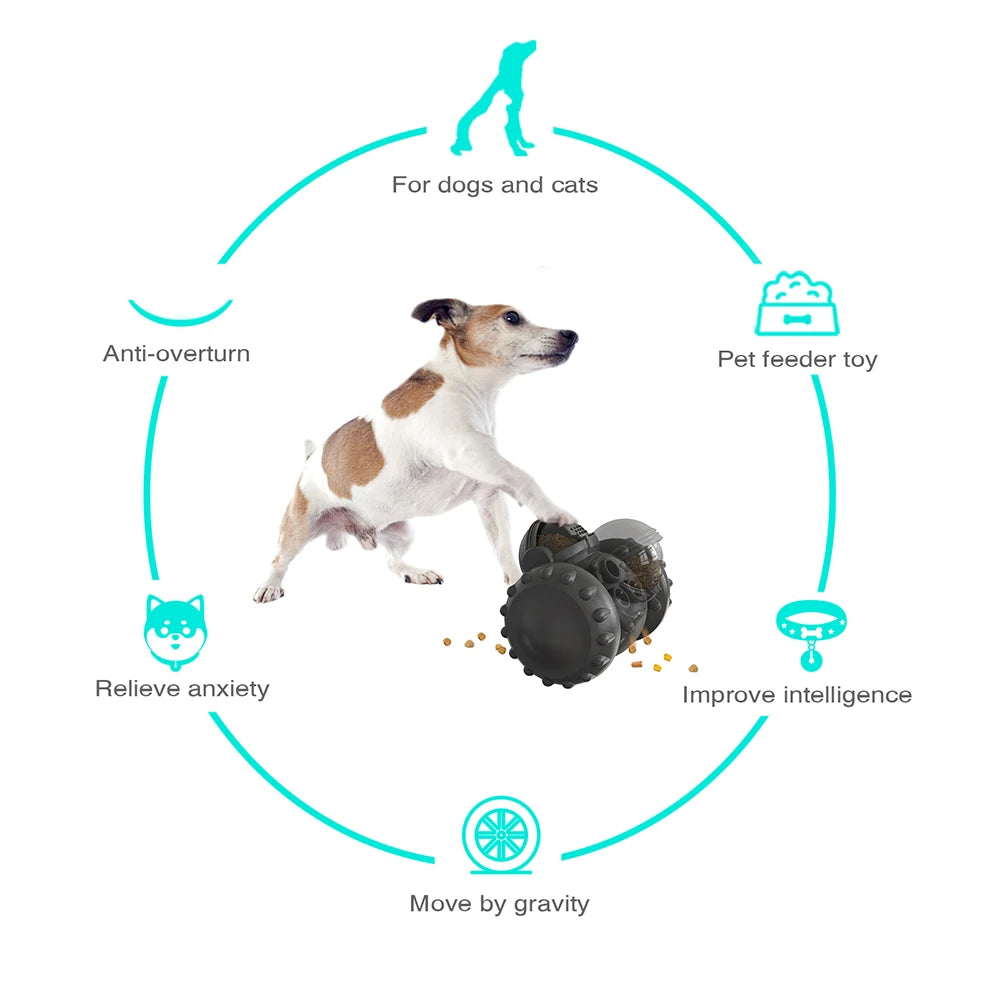 PawPartner Dog Tumbler Interactive Toys Increases Pet IQ.