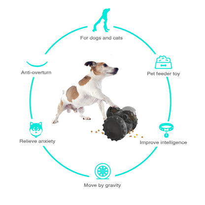 PawPartner Dog Tumbler Interactive Toys Increases Pet IQ.