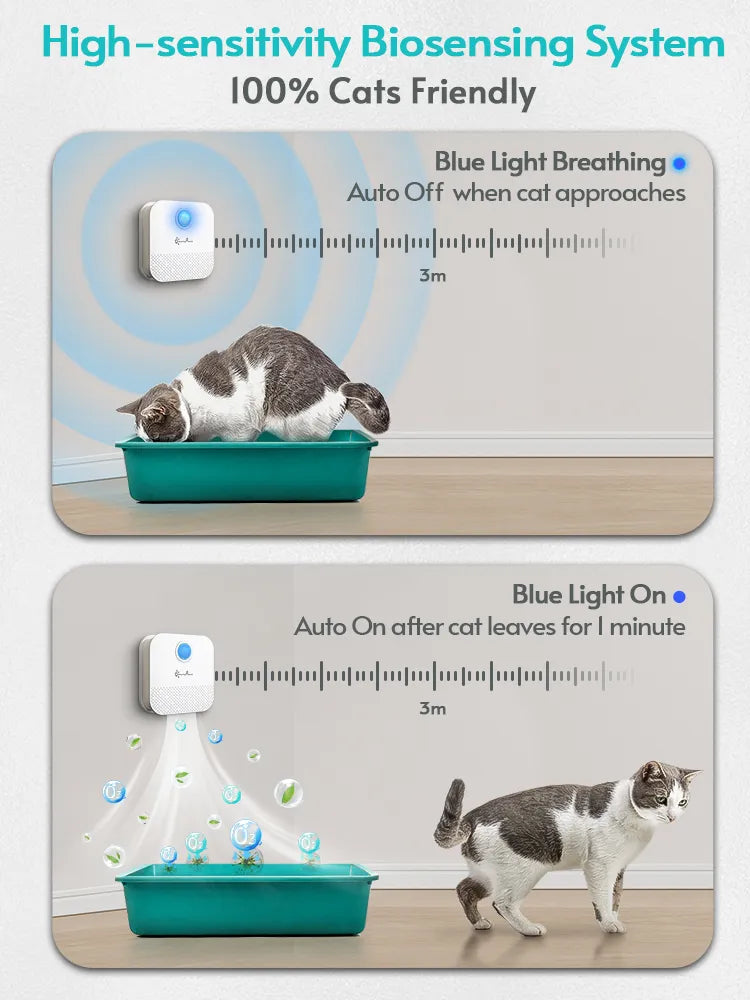 DownyPaws 4000mAh Smart Cat and dog Odor Purifier.